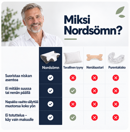 Nordsömn® Therapiekissen
